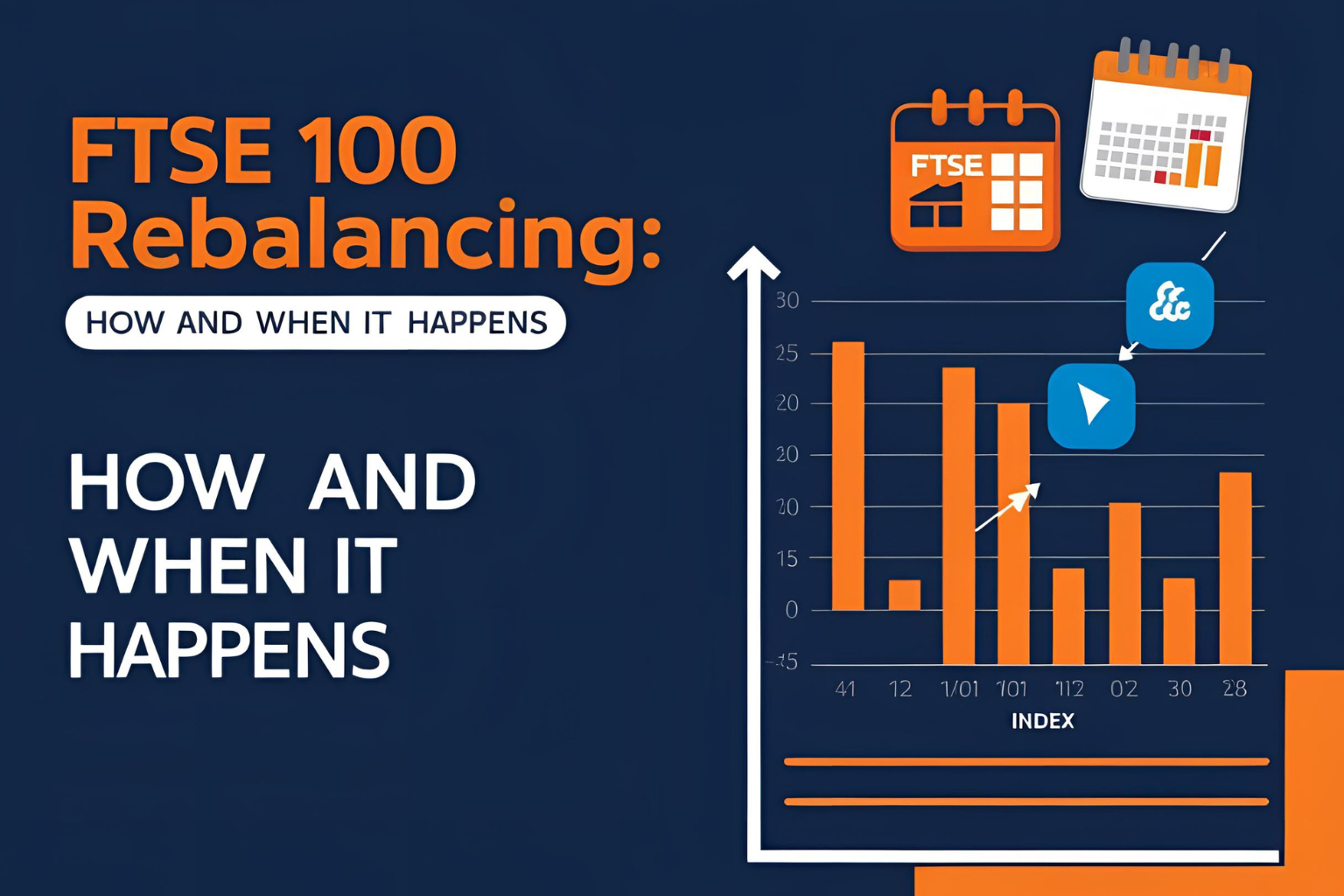 FTSE 100 rebalancing